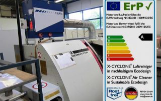 Economisesti energie electrica cu REVEN